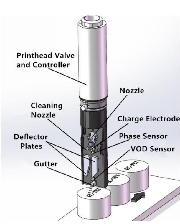 cij 2000 printhead.png